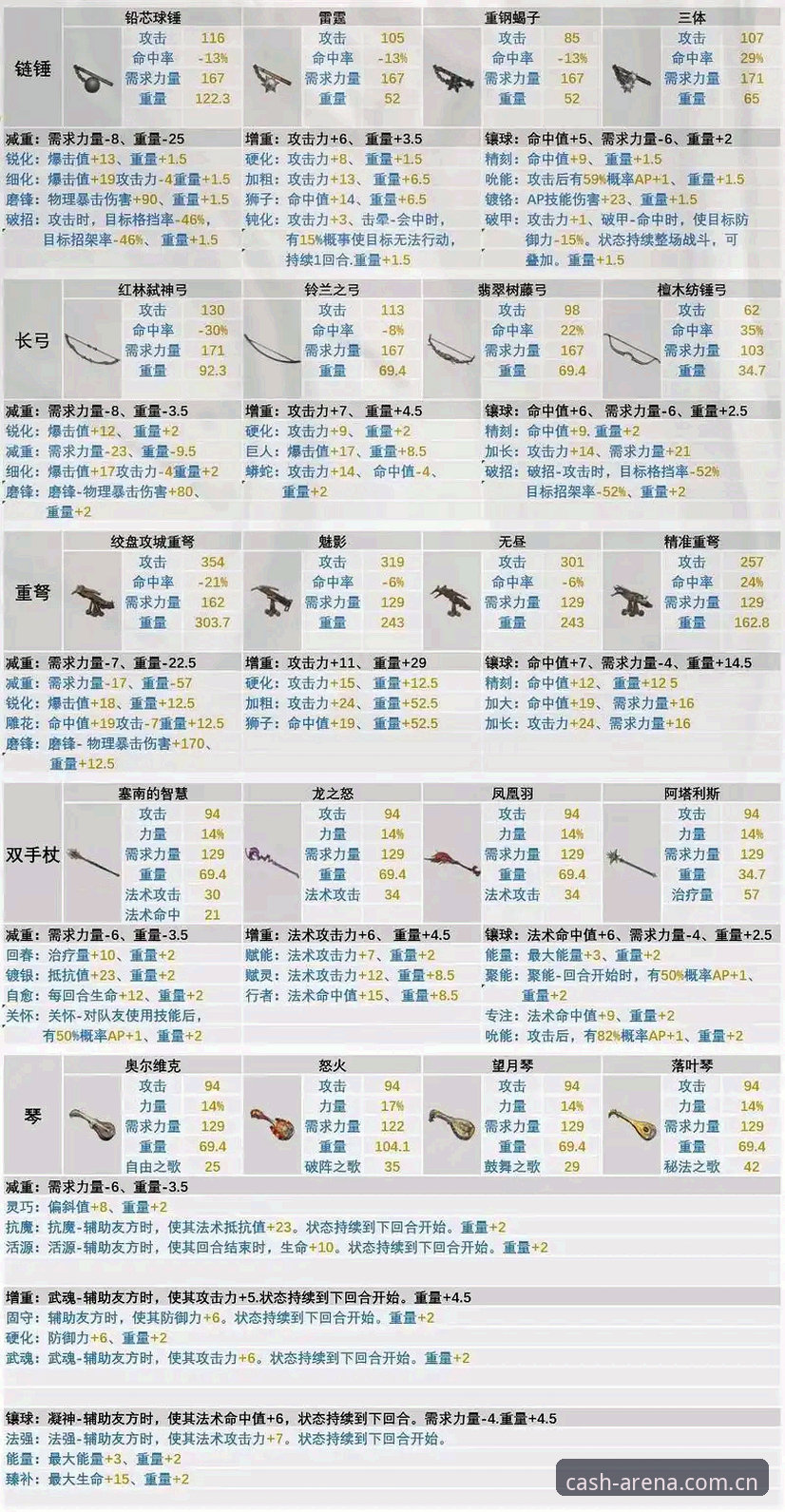 皇冠游戏教程推荐：皇冠现金官网A7Z3新用户完整指南