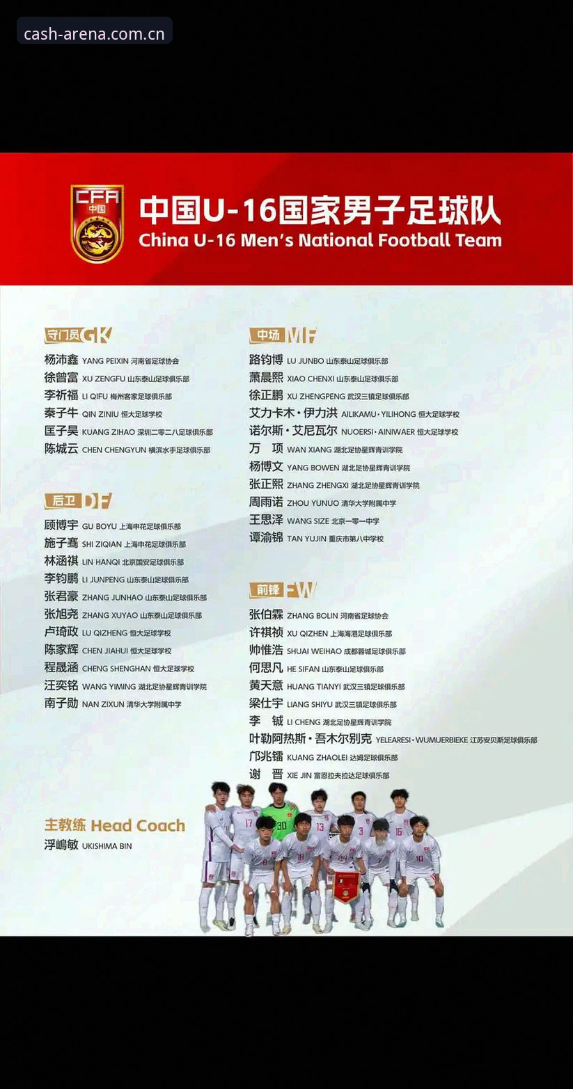 皇冠官方网站 U17世界杯抽签结果解读:中国足球青训赛事完整指南